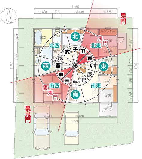 家 風水 健康|2025年の健康的な家のための信頼できる風水原則